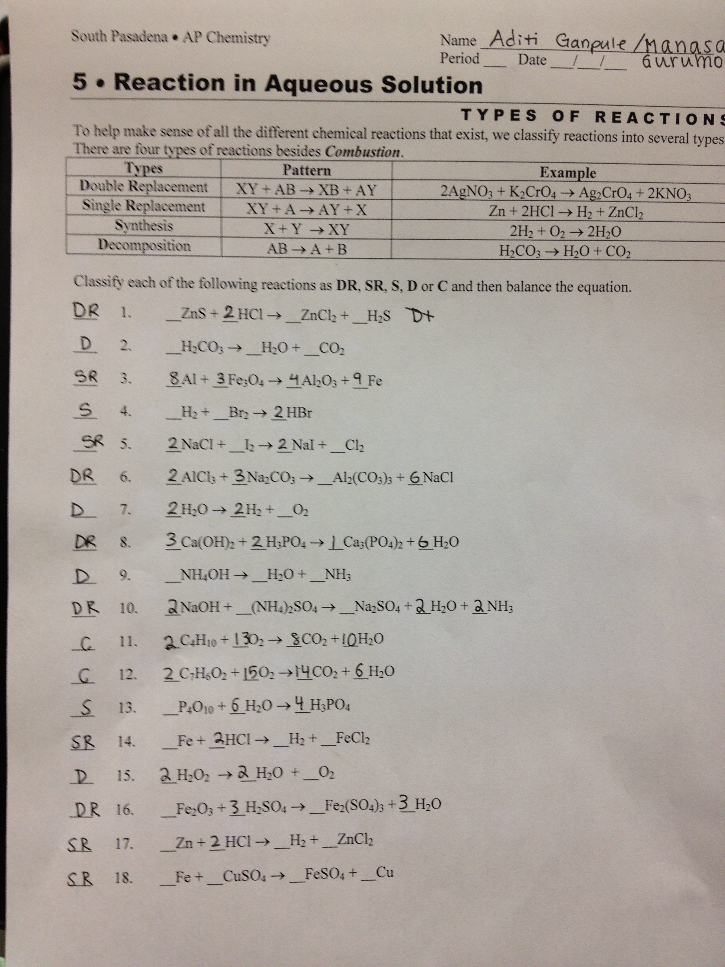 Virtual Lab Types Of Chemical Reactions Worksheet Answer Key